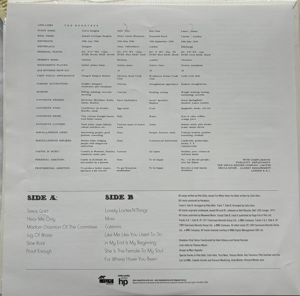 Honeybus : For Where Have You Been: The Lost Tracks (LP, Comp)