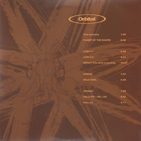 Orbital : Orbital (2xLP, Album)
