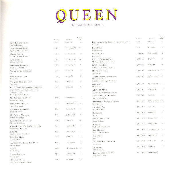 Queen : The Show Must Go On (12", S/Sided, Single, Etch, Gat)