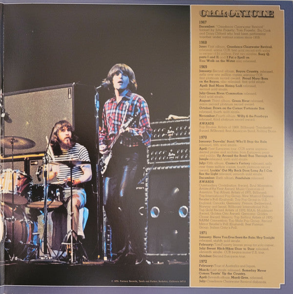 Creedence Clearwater Revival : Chronicle, The 20 Greatest Hits (2xLP, Comp, RE)